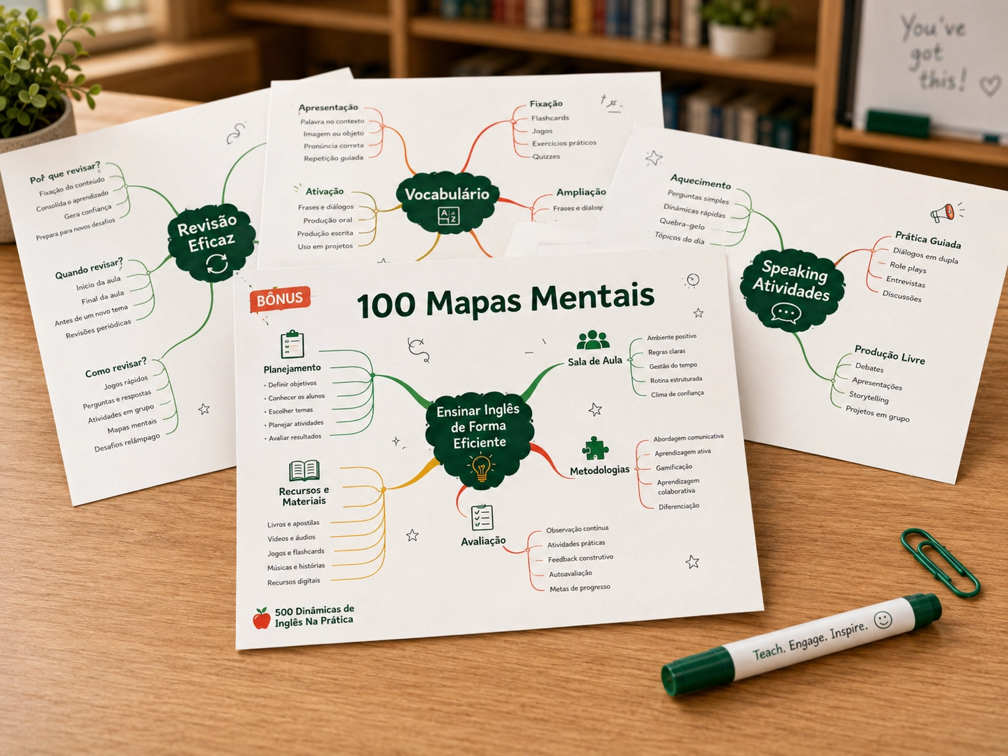 Mockup do bônus 100 Mapas Mentais